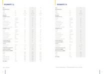 General Specifications-2