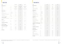General Specifications-5