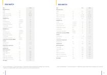 General Specifications-6