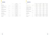 General Specifications-8