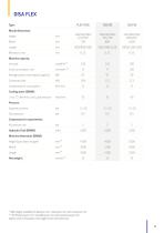 General Specifications Metric-13