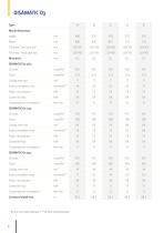 General Specifications Metric-6
