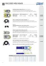 OSK CS CW data-1