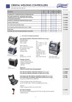 Product Catalogue May 2025-12