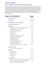 Product Catalogue May 2025-3