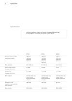 6.101EN_BB_Drahtwebmaschine-8