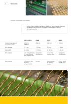 Screen Assembly Machines /Wire Crimping Machines RG210, HG210, GD600, GD610, GD620, KM200, KM320, KMSS-4