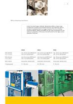 Screen Assembly Machines /Wire Crimping Machines RG210, HG210, GD600, GD610, GD620, KM200, KM320, KMSS-5