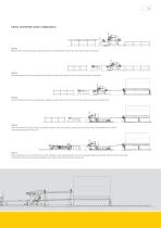 System MG208 and MG210 - 5