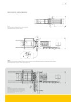 Systems MG950, MG900, MG700, MG600, Syrocut and POSIWELD - 5