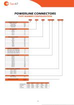 Powerline Connectors and Network Devices - 6