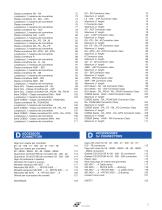 RFCVBS/CVBS Style Reverse Bayonet Connectors-5