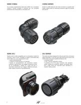 RFCVBS/CVBS Style Reverse Bayonet Connectors-8