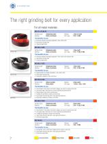 Flexible grinding-6