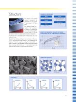 Hermes Bonded Abrasives, Basics-13