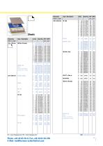 Stock list-11