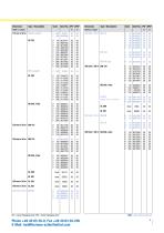 Stock list-9