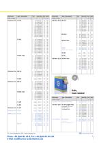 Stock list 2015 - 9