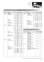 Stock List-37