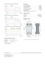 AC232DQ / ACH232DQ-2