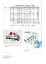 ALF – Alfa Laval Filter - 4