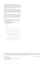Alfa Laval Centralised sampling system-2