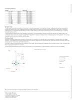 Alfa Laval Conductivity Transmitter-2