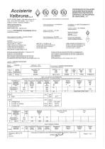 Alfa Laval LKH Ultra Pure Service Kit-8