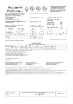 Alfa Laval LKH Ultra Pure Service Kit-9