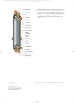 Alfa Laval Packinox for paraffin dehydrogenation-2
