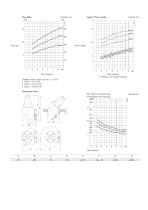 Alfa Laval TJ20G-2