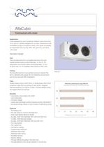 AlfaCubic - Commercial unit cooler-1
