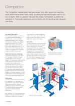 Brochure - Compact performance-3