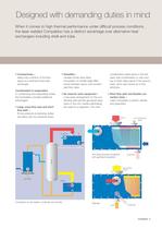 Brochure - Compact performance-6