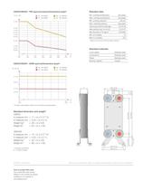 CB200 / CBH200 - 2