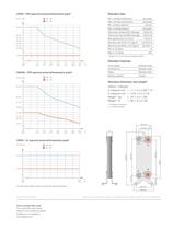 CB300 / CBH300-2