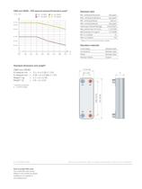 CB60 / CBH60-2