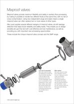 Flow control for hygienic use - Valves and automation - the complete line-6