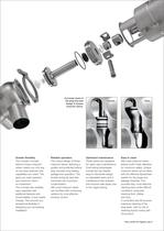 Flow control for hygienic use - Valves and automation - the complete line-7