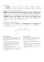 FSM series-2