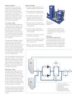 Fuel Conditioning Module - 2