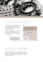 Heat exchangers-4