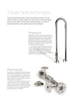 Heat exchangers for hygienic use - the complete line-9