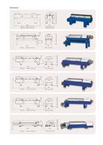 High-performance decanter centrifuge for DDGS production-3