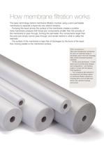 Membrane filtration for sanitary use - the complete line-4