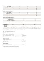 NF series-2