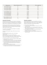 NF series-3