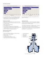 OCM cleaning solutions for mineral oils-2