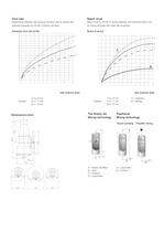 PD Sheet - Rotary jet mixer IM15-2
