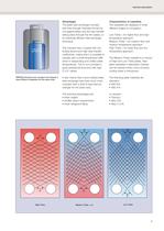 Plate heat exchangers for refrigeration - 5